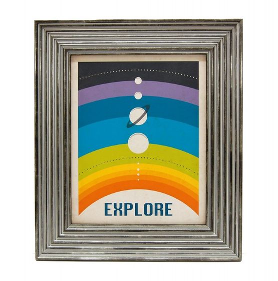 Explore Solar System Poster gerahmt