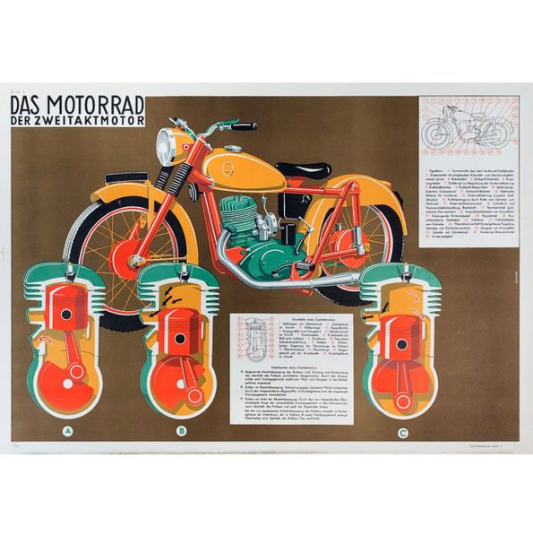 Historisches Schulwandbild, Das Motorrad